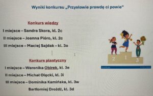 Laureaci konkursu "Przysłowie prawdę ci powie"