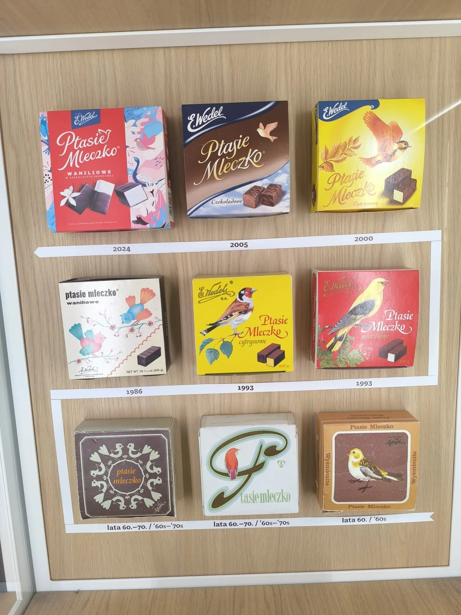 Muzeum Wedla w Warszawie